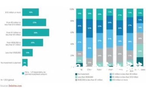 立即下载BitKeep钱包：2025必看数字资产管理工具