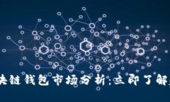 2020年区块链钱包市场分析：立即了解趋势与机遇