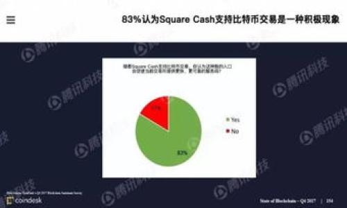区块链钱包商标注册涉及多个方面，主要取决于您提供的具体服务和产品种类。根据国际商标分类（尼斯分类），区块链钱包相关的商标一般可能会涉及以下几类：

### 1. 第9类：电子产品和软件
如果您的区块链钱包是以软件的形式存在，例如手机应用程序或桌面软件，那么它将属于第9类。这一类别涵盖了电子计算机软件、应用程序及相关设备的商标注册。这是区块链钱包注册中最常见的一类，因为大多数用户通过数字设备使用钱包。

### 2. 第36类：金融服务
区块链钱包通常涉及金融交易和资产管理。因此，如果您提供与虚拟货币相关的金融服务，您可能需要注册在第36类中。这一类别包括货币发行、金融交易服务、虚拟货币的汇率提供等服务。

### 3. 第42类：技术服务
如果涉及区块链技术的开发、研究和咨询服务，相关服务的商标注册可能归类在第42类。这一类主要涵盖科学和技术服务，包括软件即服务（SaaS）和区块链技术的应用与开发等。

### 4. 第41类：教育与培训服务
如果您的区块链钱包项目还涉及教育培训，比如提供有关区块链技术和钱包使用的在线课程或研讨会，那么您可能需要考虑在第41类进行商标注册。此类涵盖了各种教育与培训服务。

### 商标注册的重要性
在进行区块链钱包商标注册时，明确选择合适的类别至关重要。通过注册商标，可以为您的品牌提供法律保护，防止他人使用相似的名称和商标，从而维护自己的市场地位和竞争优势。此外，商标的注册也能够提升品牌的知名度和信任度，让用户更加愿意选择您的产品和服务。

### 如何进行商标注册
进行商标注册的步骤相对明确，通常包括以下几个阶段：
ol
    listrong商标检索：/strong在提交商标申请前，需要对已注册的商标进行检索，以确保您的商标是唯一的，不会与其他商标发生冲突。/li
    listrong准备申请材料：/strong根据所选的商标类别及相关要求，准备商标申请所需的材料。这通常包括商标样本、使用说明以及申请人的身份信息。/li
    listrong提交申请：/strong向国家或地区相关的商标注册机构提交申请，支付相应的注册费用。/li
    listrong申请审查：/strong商标注册机构会对申请进行审查，包括形式审查和实质审查。在此过程中，可能会收到补充材料的要求。/li
    listrong公告及异议期：/strong若审查通过，商标将被公告，进入异议期。在此期间，任何第三方如果认为该商标违反其权益，可以提出异议。/li
    listrong最终注册：/strong如无异议或成功解决异议，商标申请将批准注册，注册人将获得商标注册证书。/li
/ol

### 总结
区块链钱包的商标注册过程虽然看似复杂，但其重要性不容忽视。选择合适的类别并按程序申请能够有效保护您的品牌并增强市场竞争力。在快速发展的区块链行业中，保护自己的商标权益是维护您的商业利益的必要手段。

### 相关关键词
区块链钱包, 商标注册, 第9类, 第36类/guanjianci 

希望这段描述能够帮助您理解区块链钱包商标注册的分类及其重要性。如有更多疑问，欢迎随时咨询法律专业人士！