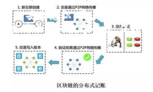 关于BK钱包是否骗局的问题，实际上是一个需要认真分析的话题。BK钱包是一种数字钱包，主要用于存储和交易加密货币。在讨论这个问题之前，我们首先要了解BK钱包是如何运作的，以及它在市场中的地位。

什么是BK钱包？
BK钱包是一种数字钱包，允许用户存储、发送和接收加密货币。随着加密货币的兴起，越来越多的人开始使用这些钱包来管理他们的数字资产。BK钱包的主要功能包括资产的安全存放、交易的实现以及区块链技术的支持。
许多数字钱包通过加密技术确保用户的资产安全。此外，有些钱包还提供了多重签名、安全备份和恢复等功能，提升了用户资金的安全性。

BK钱包的安全性
首先，BK钱包是否安全是判断其是否可信的关键因素之一。对于任何数字钱包来说，安全性都是首要关注的问题。BK钱包的一些用户反馈提到，他们的资金曾经出现异常，但是也有用户表示使用BK钱包的体验非常好，没有遇到问题。
这就引出了一个重要的概念：在互联网数字资产领域，由于市场环境复杂，安全性相对薄弱，用户必须更加谨慎。在选择钱包时，用户应查看其历史记录，并关注其是否有过安全漏洞或用户投诉。

市场反馈与用户评价
尽管一些用户对BK钱包提出了批评，但也有大量用户给予了积极的评价。通过网络论坛、社交媒体等渠道，我们可以看到关于BK钱包的多种声音。有些用户对BK钱包的界面友好性和操作的方便性表示肯定，而有些用户则因为提现问题而感到不满。
因此，在评价BK钱包时，我们要考虑到不同用户的体验差异。实际上，用户的满意度往往取决于个人需求、使用习惯以及对数字资产管理的理解能力。

如何判断BK钱包是否靠谱？
为了判断BK钱包的真实可信度，我们可以采取以下几个步骤：
ul
  li查看官方背景与团队信息：一个可靠的数字钱包通常会有公开的团队信息和明确的企业背景。/li
  li用户评价和反馈：通过查阅用户评分、评论以及在线讨论，了解BK钱包的实际使用体验。/li
  li安全措施：检查BK钱包是否提供多重认证、资金保险和数据加密等安全功能。/li
  li是否有卓越的客户支持：优质的钱包通常会提供及时的客户支持，帮助用户解决问题。/li
/ul

数字资产投资的风险
无论使用BK钱包还是其他数字钱包，用户在进行数字资产投资时都需明白投资的风险。数字货币市场波动性极高，价格可能在短时间内剧烈变化。此外，数据泄露、黑客攻击等事件时有发生，用户一定要保持警惕。
在投资之前，进行充分的市场调研与风险评估是非常重要的。尽量只用自己能够承受损失的资金进行投资，以降低风险。

总结
综上所述，BK钱包并不一定是骗人的，但用户在使用之前必须慎重考量。通过研究和选择合适的钱包、加强自身的安全意识，用户可以在数字资产投资中获得更好的体验。
最后，建议每位用户在使用BK钱包或任何其他数字钱包时，遵循“安全第一”的原则，不要轻易将个人财产完全交付于任何数字平台，保持警惕，保护自己的资产安全。

BK钱包,数字钱包,安全性,加密货币/guanjianci
2025必看：BK钱包的真实面貌，避免陷入骗局的关键！