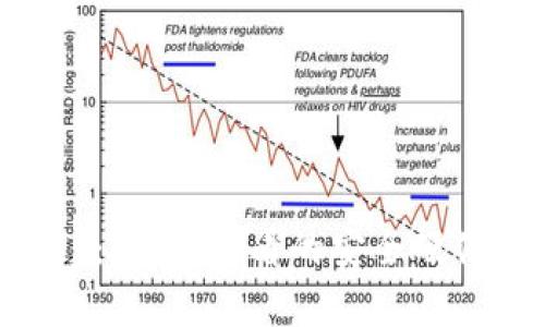 现在了解imkey：2025必看的安全硬件加密专用钱包