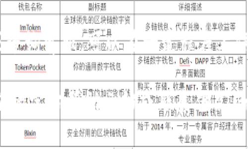 在使用B特派进行转账时，用户可能会希望删除某些转账记录以保护隐私或出于其他原因。然而，删除转账记录的具体方法可能与该平台的规定和功能设置有关。以下是一些可能的步骤和相关信息，帮助你了解如何删除B特派的转账记录。

一、了解B特派的转账记录功能
B特派是一款广受欢迎的金融服务应用，提供便利的转账、支付和理财功能。转账记录作为一项重要功能，可以让用户方便地查看历史交易情况。然而，这也意味着用户的转账信息可能被他人查看，因此有时需要进行清理。

二、查找转账记录
首先，你需要登录B特派应用，进入【我的】或【账户】页面。在这里，你应该能找到【交易记录】或类似选项，通过点击即可查看所有的转账历史。此页面通常会显示每笔交易的详细信息，包括交易时间、金额和对方账户。

三、转账记录的删除选项
在大多数情况下，B特派并不提供直接删除转账记录的功能。这是为了确保交易的透明性和安全性。然而，有些用户可能希望能够隐藏某些记录或将其从主要列表中移除。

四、隐私设置与账户管理
尽管无法直接删除转账记录，你可以通过隐私设置来增强账户的安全性。进入【设置】或【隐私】选项，查看是否有相关的隐私保护功能。例如，有些应用允许用户匿名化或隐藏某些操作，这可以在一定程度上保护你的账户信息。

五、联系B特派客服
如果你确实需要删除某些转账记录，可以尝试直接联系B特派的客户支持。通过官方渠道进行咨询，看看是否有解决方案。提供你的账户信息和具体需求，客服可能会给你提供更准确的帮助。

六、为何无法删除转账记录
许多金融应用都不允许用户删除交易记录，这是出于以下几个原因：
ul
    listrong法律合规：/strong金融交易通常需要遵循法规，保持交易透明性。/li
    listrong安全性：/strong保留记录可以防止欺诈和洗钱等违法行为。/li
    listrong用户保护：/strong历史记录能够帮助用户追踪有疑问的交易。/li
/ul

七、注意账户安全
虽然无法删除转账记录，但仍可以采取措施保护账户安全。确保使用强密码，启用双重验证，定期检查账户活动，及时报告任何可疑交易。此外，切勿将账户信息分享给他人，以防止不必要的风险。

总结
在使用B特派进行转账时，转账记录是不可避免的，尽管无法直接删除这些记录，但通过调整隐私设置或咨询客服，可以在一定程度上保护个人信息。因此，关注自己的隐私和账户安全非常重要。希望以上信息对你有所帮助。

以上就是关于如何处理B特派转账记录相关信息的详细介绍。如果你对此还有其他疑问，建议查看B特派的官方帮助文档或联系他们的客服以获取更详细的信息。
