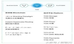   立即了解：2025年数字钱包借钱新趋势！ /  gua