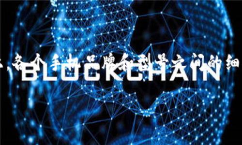 特派联网模式（特派模式）是一些手机在数据连接或数据共享方面的应用功能。此模式通常用于提高网络连接的稳定性，或者在特定情况下共享网络。如果您想要设置特派联网模式，以下是一个详细的步骤指南。请根据您的手机品牌和操作系统进行相应的调整。

步骤一：确认手机型号和系统版本
在开始之前，请确认您的手机型号以及操作系统版本。这是因为不同的手机品牌（如华为、小米、三星等）和系统版本（Android、iOS）在设置上可能会有所不同。您可以在手机设置中找到这些信息，通常在“关于手机”或“系统信息”里可以找到。

步骤二：进入设置菜单
打开您的手机，找到并点击“设置”图标。在设置菜单中，您会看到多个选项，如“无线和网络”、“网络和互联网”、“连接”等。根据您的手机品牌选择相应的选项。

步骤三：查找移动网络设置
在设置菜单中，寻找“移动网络”或“数据使用”选项，这里是您设置特派联网模式的地方。在有些手机中，您可能需要先进入“连接”选项，然后再进入“移动网络”。

步骤四：启用特派联网模式
在移动网络设置中，查找“特派联网模式”或类似的选项。如果您的手机支持此功能，您将看到一个开关，您只需将其打开以启用特派联网模式。如果没有看到此选项，请确保您的手机系统是最新版本，以及您所在的网络运营商支持这个功能。

步骤五：配置网络类型
在启用特派联网模式后，您可能需要选择网络类型。您可以选择4G、3G或2G，根据自己的需求进行调整。4G网络速度最快，但在信号不稳定的地方可能会掉落到3G或2G。

步骤六：测试连接是否正常
设置完成后，您可以通过访问网页、使用社交应用或进行其他在线活动来测试您的网络连接是否正常。如果网络速度不如预期，您可以尝试重启手机，或者再次检查设置。

步骤七：遇到问题时的解决办法
如果在设置特派联网模式时遇到任何问题，您可以尝试以下解决方案：
ul
    li检查您手机的操作系统是否更新到最新。/li
    li检查SIM卡是否正常插入，并确保网络服务没有因欠费或其他原因被暂停。/li
    li尝试重启手机以重新连接网络。/li
    li如果问题依然存在，请联系您的网络运营商进行咨询。/li
/ul

总结
通过上述步骤，您应该能够成功设置特派联网模式，提升您的网络连接稳定性与速度。配置完成后，若能顺畅使用网络，将大大提升您的使用体验。实际上，各个手机品牌和型号之间的细微差别需要用户根据具体情况进行灵活调整。如果您还有其他关于手机网络设置的问题，建议查看手机的用户手册或访问官方网站获取更详细的帮助。

希望以上信息对您有所帮助，祝您在使用过程中顺利愉快！