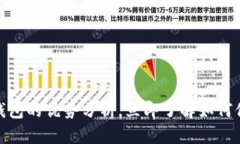 2025必看：加密钱包的优势分析，立即了解如何保