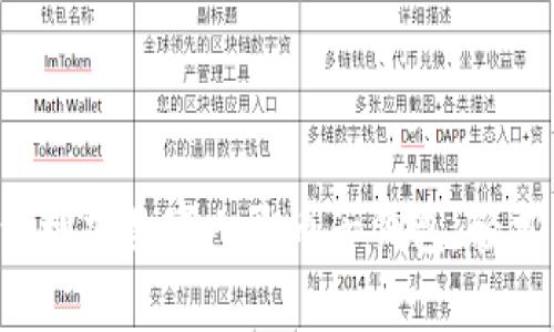 现在就学会如何增加数字人民币子钱包，轻松管理您的资金！