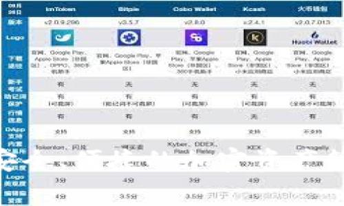 BitKeep 钱包现在被称为 BitKeep Wallet。它是一款多链支持的数字钱包，旨在为用户提供安全、便捷的加密资产管理服务。BitKeep Wallet 支持多种区块链，用户可以在一个平台上管理不同类型的数字资产。