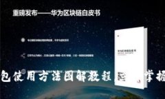 2023年必看：B特派钱包使用方法图解教程，立即掌