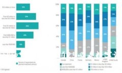 立即下载BitPie官方APP，2025必看数字资产管理工具