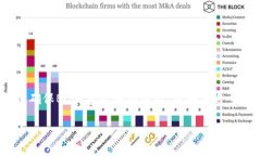 在使用BK钱包的过程中，闪退现象是许多用户可能