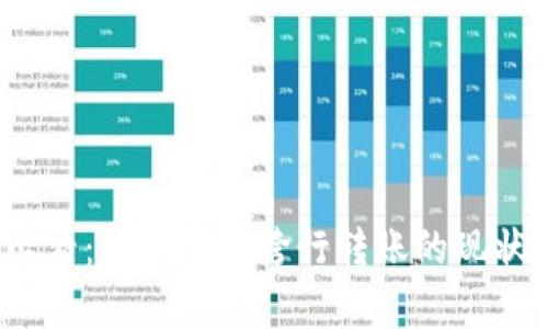 2025必看：数字钱包跨行转账的现状与前景