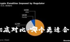 Cobo与B特派彻底对比：哪个更适合你的投资需求？