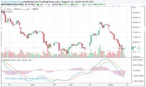 要找到B特派钱包的下载地址，您可以按照以下步骤进行：

1. **官方网站**：访问B特派钱包的官方网站，查看是否有下载链接。通常，官方网站会提供最新版应用的下载地址和相关信息。

2. **应用商店**：如果您使用的是智能手机，可以前往Google Play Store（安卓）或App Store（苹果）搜索“B特派钱包”，直接下载应用。

3. **社交媒体和社区**：关注B特派钱包的官方社交媒体账号或加入相关社区，如QQ群、微信群等，获取最新的下载链接和用户反馈。

4. **使用搜索引擎**：在百度、谷歌等搜索引擎中输入“B特派钱包 下载”或“B特派钱包 下载地址”等关键词，查找可靠的下载信息。

确保从正规渠道下载应用，以保证安全和隐私。