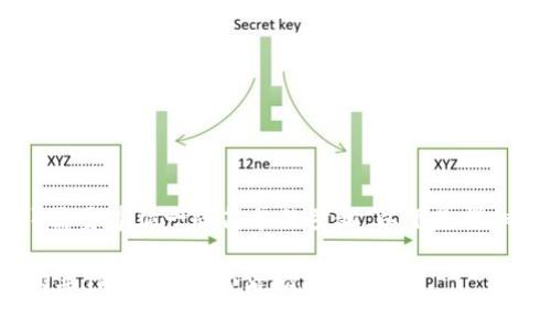 购买B特派（Bittrex）的TRX（Tron）需要遵循一些简单的步骤。以下是详细的购买指南，帮助您顺利完成交易。

### 如何在B特派（Bittrex）上购买TRX：2025必看指南