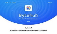 立即了解TF数字钱包：2025必看全方位指南！