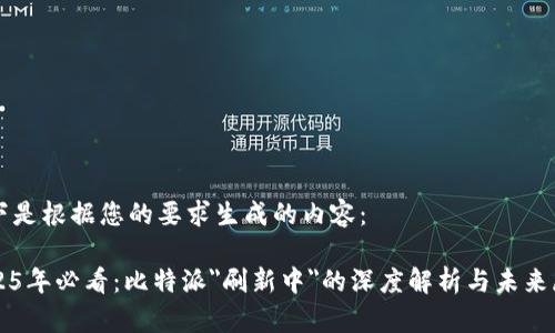 以下是根据您的要求生成的内容：

2025年必看：比特派