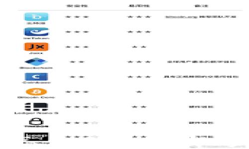 
2025年必看！B特派怎么玩？立即掌握这一超实用技巧！