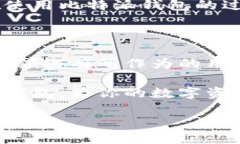 比特派钱包：区块链时代的安全之选在数字货币