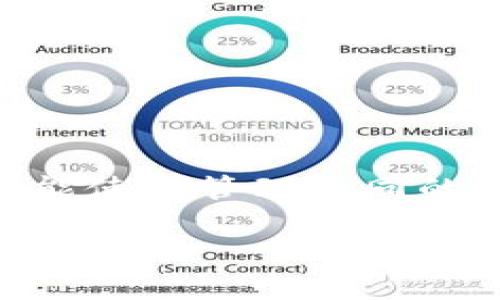 比特派钱包（Bitpie Wallet）支持用户导入多个EOS钱包，具体来说，用户可以根据实际需要导入多个EOS账户。这一功能使得管理不同的EOS账户变得更加便捷和高效。用户只需要在钱包中选择导入钱包的选项，输入相应的助记词或私钥，就可以轻松实现。

如果您需要进一步的信息或帮助，请随时告诉我！