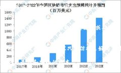 要找到Bitpie钱包的下载地址，您可以访问Bitpie的