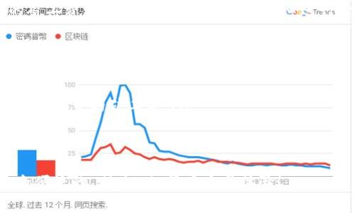 充值矿工费通常是在交易平台上进行的，具体流程会因平台的不同而有所差异。以下是一个关于如何充值矿工费的步骤简要指南，你可以参考这个流程在