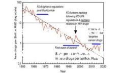 比特派（Bitpie）作为一款数字货币钱包，用户在