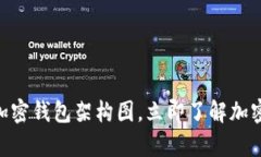 2025必看：揭秘加密钱包架构图，立即了解加密货