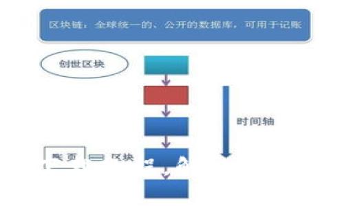 2025必看：比特派下载教程，解决安装问题，轻松开始使用