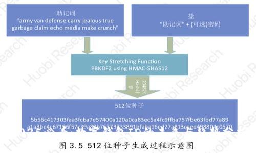 2025必看：数字钱包ID的未来与趋势分析