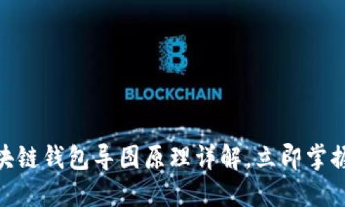 2025必看：区块链钱包导图原理详解，立即掌握数字资产管理