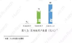 ## 数字钱包注册与安装失败的解决方案在现代社