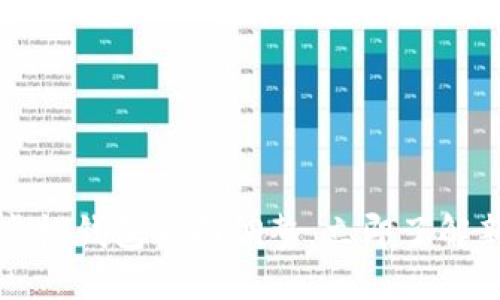2025必看：B特派虚拟钱包全面调整，立即了解新功能与安全策略！