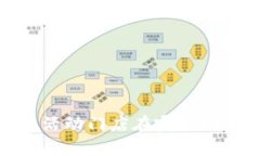2025必看：苏州数字钱包活动门店在哪里？立即参