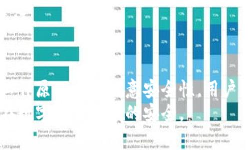 在数字钱包的使用过程中，用户可能会发现同一个数字钱包的卡号在不同的交易或账户下看似相同，这种情况引发了许多人的疑惑。本文将详细探讨数字钱包卡号相同的原因，帮助用户更好地理解这一现象。

一、数字钱包的工作原理
数字钱包是一种方便快捷的支付工具，允许用户通过智能手机或其他设备进行在线支付、转账和其他金融交易。用户通过将银行账户、信用卡或借记卡关联至数字钱包，方便快捷地进行各种支付。因此，用户在选择数字钱包时，了解其工作原理尤为重要。

二、卡号相同的技术原因
数字钱包之所以出现卡号相同的情况，可以从多个技术层面进行分析。
首先，许多数字钱包服务商使用相同的支付网络和协议。这意味着，无论是通过哪种方式创建的卡片，最终生成的卡号有可能是在一个较大的数据库中被分配出来的，因此出现相似的甚至相同的卡号情况。
其次，某些数字钱包在生成虚拟卡号时，可能会采用一定的算法来确保卡号的兼容性和可用性。这种情况下，如果几个用户在相近的时间内创建了卡号，可能会接受到相同或极其相似的卡号。

三、隐私与安全性
尽管数字钱包可能会生成相同的卡号，但用户的重要信息是安全的。通常，数字钱包公司会采用高级加密技术来保护用户的数据，确保交易的安全性和隐私性。
然而，用户在遇到卡号一致的情况下，仍需保持警惕，确保自己的账户不被未经授权的第三方使用。若发现异常交易或账户活动，及时与数字钱包服务商联系，确认卡号的安全性。

四、数字钱包的选择与使用建议
面对市场上众多的数字钱包产品，用户该如何选择呢？
首先，选择一个有良好声誉和用户评价的数字钱包是非常重要的。用户可以通过在线评论、论坛讨论等方式，了解不同钱包的使用体验和安全性。
其次，用户在使用数字钱包时，应该定期检查交易记录，并保持软件的更新，以确保任何潜在的安全风险能得到及时的管理。同时，开启多重身份验证功能，增加账户的安全性。

五、未来趋势
随着数字支付的不断发展，数字钱包的技术也在不断进步。我们可能会看到更多的创新，如生物识别技术、人工智能帮助识别虚假交易等。这些技术将有助于提升数字钱包的安全性和用户体验。
因此，作为用户，我们也应该与时俱进，跟上技术的发展步伐，选择适合自己的数字钱包，并保持对行业动态的关注。

六、总结
在数字钱包的使用过程中，卡号相同的现象并不少见，这主要是由技术和系统设计所致。通过了解数字钱包的工作原理以及注意安全性，用户能够更有效地使用这一便捷的支付工具，享受数字经济带来的便利。
未来，数字钱包的发展将更加注重用户的安全体验与便捷性，因此我们应该保持对新兴技术的关注，确保自身在数字金融领域的安全。