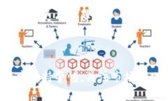 数字货币钱包的数字转换设置一般涉及选择特定