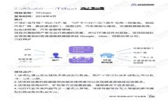 思考一个的，加入时间敏感词汇（如“立即”“