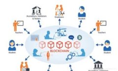 充值TRX到B特派（Bettor pét）通常涉及几个基本的