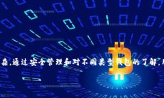 数字钱包地址是数字货币交易和存储的重要组成