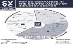 立即下载比特派官网版APP，2025必看数字资产交易