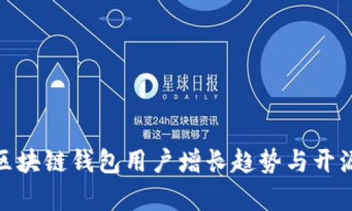2025必看：全球区块链钱包用户增长趋势与开源钱包的前景分析