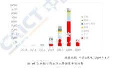 特派钱包被盗原因是什么？详细解析2025年常见的