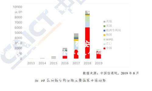 特派钱包被盗原因是什么？详细解析2025年常见的安全隐患

特派钱包, 钱包被盗, 数字资产安全, 网络安全/guanjianci

引言
随着数字货币和区块链技术的快速发展，越来越多的人开始使用数字钱包来管理他们的资产。其中，特派钱包作为一种相对受欢迎的选择，吸引了大量用户。然而，随着用户数量的激增，钱包被盗的事件也时有发生。那么，特派钱包被盗的原因是什么呢？在本文中，我们将详细解析这一问题，并探讨如何提高数字资产的安全性。

一、缺乏安全意识
首先，许多用户缺乏必要的安全意识，常常忽视钱包安全的重要性。网络犯罪分子利用这一点，通过钓鱼网站、虚假应用等手段，轻易获取用户的私钥和恢复助记词。这些信息如同用户数字资产的“钥匙”，一旦被盗，钱包中的资产便不再安全。
因此，用户在使用特派钱包时，应该加强自身的安全意识，了解如何识别钓鱼网站以及保护个人信息的有效方法。此外，选择官方渠道下载应用程序也是保障安全的基本措施。

二、弱密码和重复使用密码
其次，很多用户在设定钱包密码时，往往选择简单易记的密码，或在多个平台上重复使用同一密码。这种做法大大增加了钱包被盗的风险。一旦攻击者通过其他渠道获取了用户的密码，就能够轻松进入其特派钱包。由于不少用户的心理是“这不会发生在我身上”，从而对这种简单的安全措施掉以轻心。
因此，用户应采取强密码策略，尽量使用字母、数字和特殊字符的组合，并且定期更换密码。此外，利用密码管理器来生成和存储复杂密码，可以有效降低密码被盗的风险。

三、缺乏双重认证
双重身份验证（2FA）是增强账户安全的重要手段，然而，许多特派钱包用户并没有启用这一功能。攻击者如果能获取用户的账户和密码，没有2FA的保护，其盗取钱包的成功率将显著提高。因此，建议所有用户启用双重认证，增加安全保护层，一旦账户遭到攻击，攻击者依然需要通过第二重身份验证来访问账户。
此外，尽量选择安全性高的2FA应用程序，例如Google Authenticator或Authy，这些应用程序可生成一次性验证码，即使密码被盗，攻击者也无法登录到钱包账户。

四、使用非官方或不安全的网络
用户在使用特派钱包时，如果连接到一个不安全的网络（如公共Wi-Fi），可能会面临网络攻击的风险。黑客可以利用网络漏洞，监控用户的网络流量，盗取密码和其他敏感信息。因此，尽量避免在公共场所使用钱包应用，或使用VPN进行加密连接，可以有效降低被攻击的概率。
同时，用户还应定期更新自己的软件和应用程序，确保所有的安全补丁和更新及时安装，因为旧版软件往往存在安全漏洞，容易成为黑客攻击的目标。

五、社交工程攻击
社交工程攻击是一种通过操控人心获取敏感信息的攻击方式。攻击者可能会假装成技术支持人员，试图诱导用户提供个人信息，或通过在社交媒体上发布虚假的投资机会来吸引不知情的用户。这些手段往往非常隐蔽，因此对用户的警觉性有着较高的要求。
为避免社交工程攻击，用户必须增强对可疑电话或信息的警惕，切勿轻易点击不明链接，也不要随意分享个人信息。如果有任何疑问，最好直接联系官方客服确认，而不是依赖非官方渠道的支持。

六、智能合约的风险
在使用特派钱包进行更复杂的交易时，例如通过去中心化应用（DApp）进行投资，用户也面临着智能合约本身的安全风险。如果智能合约存在漏洞，用户的资产可能一夜之间化为乌有。因此，用户应尽量选择信誉良好的DApp，并了解相关的项目背景和审核情况。
此外，定期关注行业动态，了解哪些项目存在安全隐患，可以帮助用户做出更明智的决策，避免在风险项目上投入过多资产。

七、总结与建议
总之，特派钱包被盗的原因复杂多样，涉及到用户的使用习惯、安全意识和外部环境等多个方面。为了保障自身的数字资产安全，用户需要从以下几个方面入手：加强安全意识、设定强密码和启用双重认证、避免公共网络、提高警惕防范社交工程攻击以及选择安全的交易平台。
在这个数字资产蓬勃发展的时代，安全意识绝不可忽视。希望通过本文的解析，能够帮助更多用户了解特派钱包被盗的原因，并采取有效的措施提高自身的安全保障，从而在这个充满机遇和挑战的数字经济时代，通过自身的努力守护好自己的财富。

后记
在数字货币的世界中，每一个用户都承担着保护自己资产的责任。因此，提高自身的安全意识和保护措施，虽然可能需要花费额外的时间和精力，但这无疑是为自己的未来投资的一部分。在全新的2025年即将到来之际，让我们一起加强安全防护，为自己的数字钱包保驾护航。