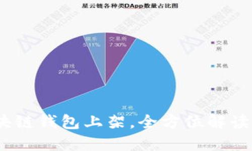 2025必看：区块链钱包上架，全方位解读安全与便利性！