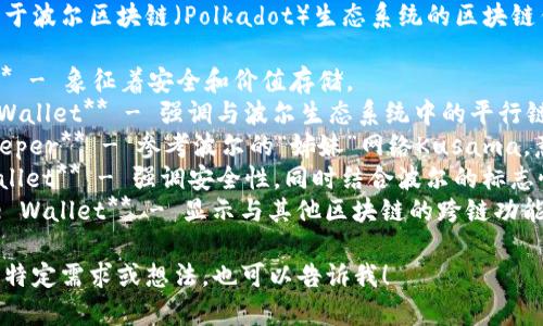 以下是几个适合用于波尔区块链（Polkadot）生态系统的区块链钱包名称的建议：

1. **PolkaVault** - 象征着安全和价值存储。
2. **Parachain Wallet** - 强调与波尔生态系统中的平行链的连接。
3. **Kusama Keeper** - 参考波尔的“姊妹”网络Kusama，意味着安全和管理。
4. **DotSafe Wallet** - 强调安全性，同时结合波尔的标志性符号“DOT”。
5. **ChainBridge Wallet** - 显示与其他区块链的跨链功能。

如果您有进一步的特定需求或想法，也可以告诉我！