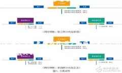 bk钱包助记词在哪里BK钱包是一款受到广泛关注的