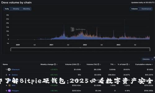 立即了解Bitpie硬钱包：2025必看数字资产安全神器