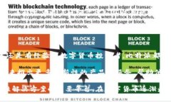 比特派钱包（Bitpie Wallet）是一款专注于数字货币