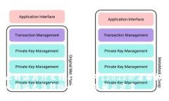 比特派为什么转不了账号？2025必看解析!比特派无