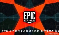 2025必看：B特派与币安的全面解读与比较，立即掌