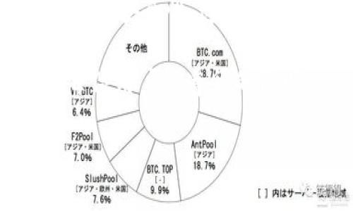 比特派USDT转账限制解析

在数字货币的世界中，USDT（美元Tether）作为一种广泛使用的稳定币，因其与美元的1:1挂钩而备受欢迎。比特派（Bitpie）作为一个用户友好的数字货币钱包，许多用户选择在此平台进行USDT的转账。然而，在进行USDT转账时，用户常常会遇到一些限制和规则，这些规则对转账的顺利进行起着至关重要的作用。

1. 转账额度限制

首先，比特派对USDT的转账额度可能会有一定的限制。这些限制通常会根据用户的账户等级、实名认证状态以及平台的安全策略而有所不同。对于未实名认证的用户，转账额度通常较低，而经过身份验证的用户则能享受较高的转账额度。

因此，如果用户计划进行大额转账，建议提前完成实名认证，以免因额度限制而影响交易的顺利进行。此外，不同的转账方式（如链上转账和充值）也可能有不同的额度限制，用户在进行操作前需仔细查阅相关信息。

2. 转账手续费

除了额度之外，转账手续费也是用户需要关注的一个重要因素。比特派在进行USDT转账时，可能会收取一定比例的交易手续费，这一费用通常与网络拥堵程度、转账额度等因素有关。

因此，在进行转账前，用户应提前了解相关的手续费信息，以便合理规划转账的本金和手续费，避免因费用问题而导致转账失败。此外，用户还应注意对比不同钱包和交易平台的手续费，选择合适的渠道进行转账。

3. 时间限制

在比特派进行USDT转账时，用户还可能会遇到时间限制。例如，某些大额转账或高频交易可能会受到平台的时间限制，以防止异常交易行为，这种措施旨在保护用户资产的安全。

因此，如果用户需要进行频繁的USDT转账操作，建议提前了解比特派的操作规程以及交易时间限制。此外，在确认转账之前，用户还需仔细核对支付信息，以防因输入错误而造成不必要的损失。

4. 安全性考虑

在进行USDT转账时，安全性是用户非常关注的一个方面。比特派会采取一系列安全措施来保护用户的资金安全，包括双重认证、交易密码、风控监测等。然而，用户自身的安全意识也不可忽视。

因此，用户在进行转账前，应确保使用强密码并及时更换，并定期检查自己的账户安全。同时，避免在公共Wi-Fi环境下进行重要交易，以降低被黑客攻击的风险。

5. 转账时间与确认

对于USDT的转账，确认时间也会因网络情况而异。通常情况下，USDT的转账确认时间较快，用户能够在短时间内收到转账。但在网络拥堵或出现技术问题时，这一时间可能会有所延长。

因此，在进行转账时，用户应保持耐心，并定期检查转账状态。此外，用户可通过比特派的实时监控功能，及时了解到转账的进度。

6. 常见问题解答

在比特派进行USDT转账时，用户可能会遇到一些常见问题，例如转账失败、到账延迟等。对于这些问题，用户可以通过查看比特派的帮助中心或者客服联系进行解决。

此外，用户还可以通过参与社区讨论，获取更多用户的经验分享，从而降低自己在转账过程中的风险。了解他人经历的问题和解决方案，可以为自己的转账体验提供更大的帮助。

总结

总的来说，比特派在进行USDT转账时确实存在一定的限制，包括转账额度、手续费、时间限制等。用户在进行转账之前，应仔细了解这些限制，并采取相应的措施提高自己的安全性。遵循平台的规范和建议，可以让用户的转账过程更加顺利、便捷。同时，借助有效的信息获取渠道，用户也能更好地掌握转账的各项规则，从而避免因操作不当而出现意外情况。

希望以上分析能对有意在比特派进行USDT转账的用户提供一些指导，从而顺畅地完成交易。在快速变化的数字货币市场中，保持对信息的敏感性和安全意识，始终是每位用户应遵循的原则。

比特派USDT转账限制解析与应对方案